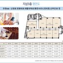 삼영약국 Daum카페