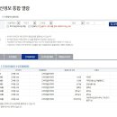 고척마젤란아파트 이미지