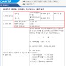 사보이이앤엠 이미지