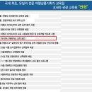 ㈜보물섬투어 이미지