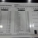 형제짬뽕 - 진주시 진주대로908번길 17-4 | 형제짬뽕