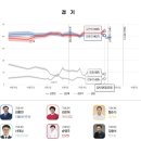 엠비존