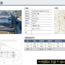 화성냉동 - 의정부시 동일로 80 | 화성냉동