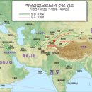 실크로드 이미지