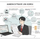 정기욱행정사사무소 이미지