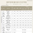 블루밍해플라워디자인학원