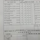 보라매조은약국 이미지