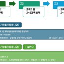 SG과학 네이버블로그