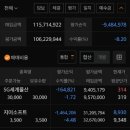 더블유금호