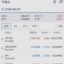 업비트(upbit)사용법에 대해,, 이미지