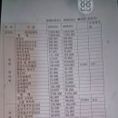 효인수선