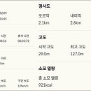 공항관광안내소 이미지