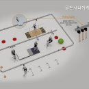 골든시니어케어센터