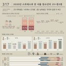 고려 태권도장 이미지