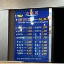 태화강풍천민물장어 이미지