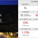 금정역금강공인중개사사무소 이미지