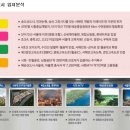 새롬프라자 네이버블로그