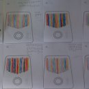 에스더음악학원 이미지