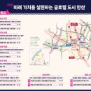 신성장 기업혁신 공공지원 허브 조성사업 | 2035 안산비전 종합발전계획 핵심 요약
