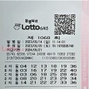 행운매점