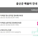 군북두리누리관