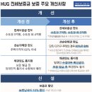 로드맵공인중개사사무소 이미지