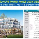 율하로4로 이미지