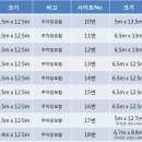 푸른바다와 캠핑 이미지