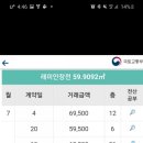 버블