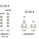 현영농장 이미지