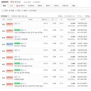 홍익아파트 이미지