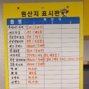 노벨호프