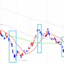 20.음봉교차로 이미지