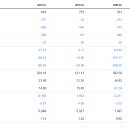 에스피 커머스 이미지