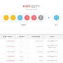 1081 이미지