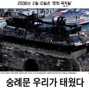 '숭례문 개방' 이명박 책임 외면하는 언론 이미지