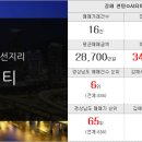 협성엘리시안부동산공인중개사사무소 이미지