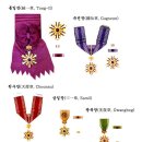 주문진읍사무소 1 이미지