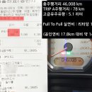 예천군 용궁면 점심바리 602 km