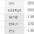 제이엘카모터스