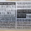 GS25전포캐슬점 이미지