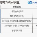 오토핸즈 - 화성시 효행로 749-2 | 오토핸즈