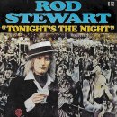 팝송으로 배우는 영어 이미지