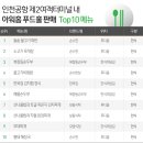 최고식당가 이미지