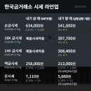 백금산업 이미지