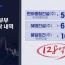 원하코퍼레이션
