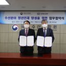 알파수산