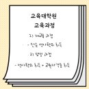 한양대학교 상담심리대학원 티스토리