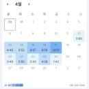 2026년 1회차 산업안전기사 실기 후기