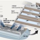 (주)이천창고 이미지